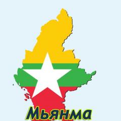 Mianmaro žemėlapis su miestais rusų kalba
