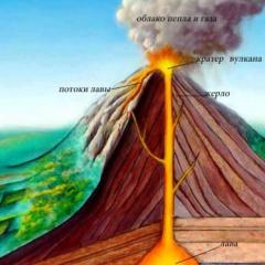 „Geheimnisse der Natur: Vulkane“